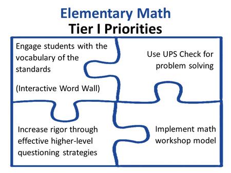 Elementary Math Tier I Priorities Increase rigor through effective higher-level questioning strategies Use UPS Check for problem solving Implement math.