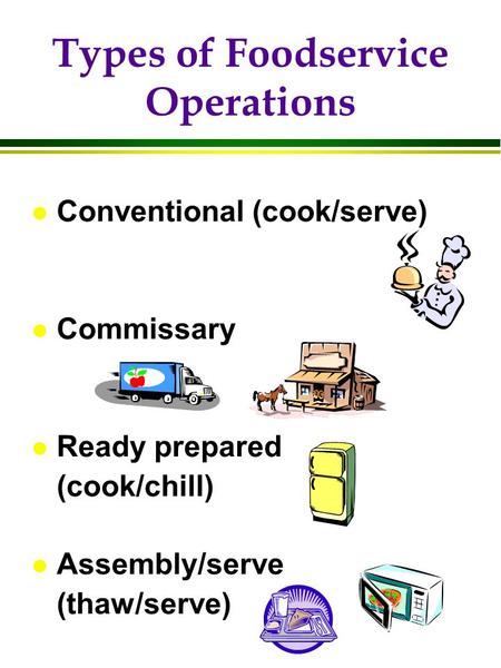 Types of Foodservice Operations l Conventional (cook/serve) l Commissary l Ready prepared (cook/chill) l Assembly/serve (thaw/serve)