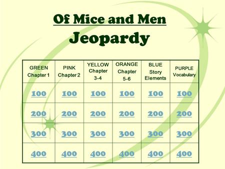 Of Mice and Men Jeopardy