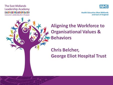 Aligning the Workforce to Organisational Values & Behaviors Chris Belcher, George Eliot Hospital Trust.