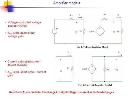 Amplifier models Voltage controlled voltage source (VCVS) A vo is the open circuit voltage gain Current controlled current source (CCCS) A isc is the short.