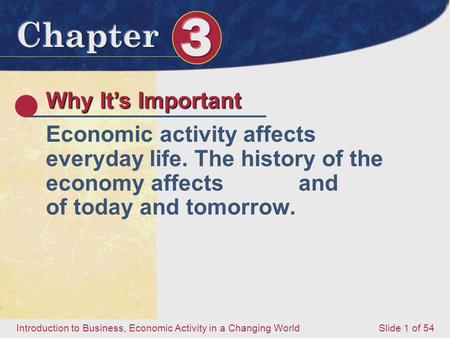 Introduction to Business, Economic Activity in a Changing World Slide 1 of 54 Why It’s Important Economic activity affects everyday life. The history of.