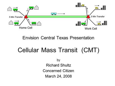 Envision Central Texas Presentation Cellular Mass Transit (CMT) by Richard Shultz Concerned Citizen March 24, 2008.