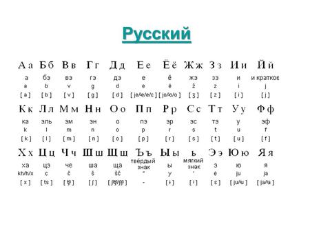 Русский. Russia: A Timeline Please Keep THIS IN YOUR NOTES AND REFER BACK THROUGHOUT THE UNIT!!!