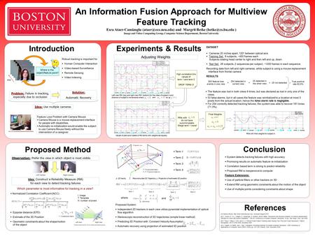 An Information Fusion Approach for Multiview Feature Tracking Esra Ataer-Cansizoglu and Margrit Betke ) Image and.
