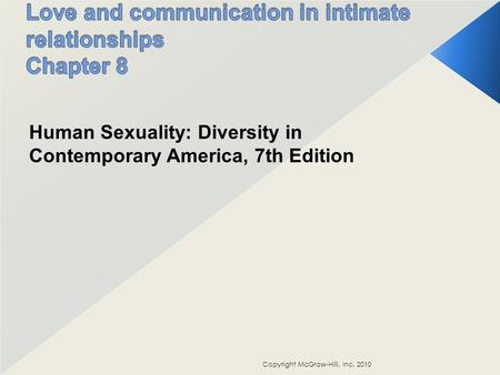 Copyright McGraw-Hill, Inc. 2010 Human Sexuality: Diversity in Contemporary America, 7th Edition.