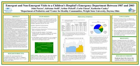 Emergent and Non-Emergent Visits to a Children’s Hospital’s Emergency Department Between 1987 and 2003 John Pascoe 1, Adrienne Stolfi 1, Arthur Pickoff.