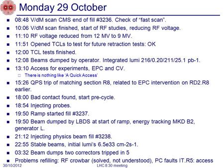 Monday 29 October 08:48 V/dM scan CMS end of fill #3236. Check of “fast scan”. 10:06 V/dM scan finished, start of RF studies, reducing RF voltage. 11:10.