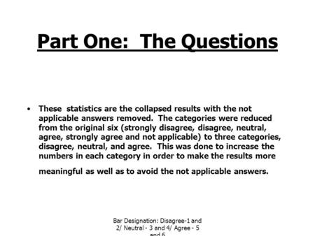Bar Designation: Disagree-1 and 2/ Neutral - 3 and 4/ Agree - 5 and 6 Part One: The Questions These statistics are the collapsed results with the not applicable.