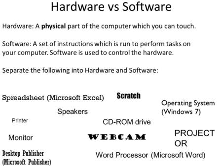 Hardware vs Software Hardware: A physical part of the computer which you can touch. Software: A set of instructions which is run to perform tasks on your.