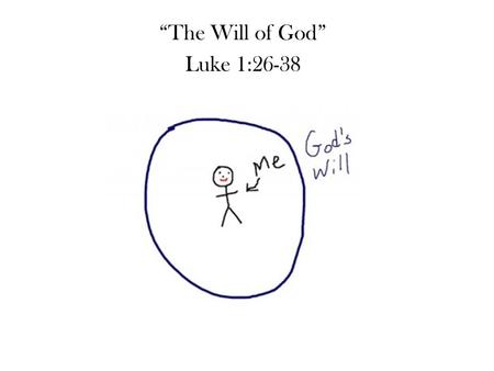 “The Will of God” Luke 1:26-38. “The Will of God” Luke 1:26-38 Preceptive will – His laws and commands Decretive will – His sovereign plans Dispositional.