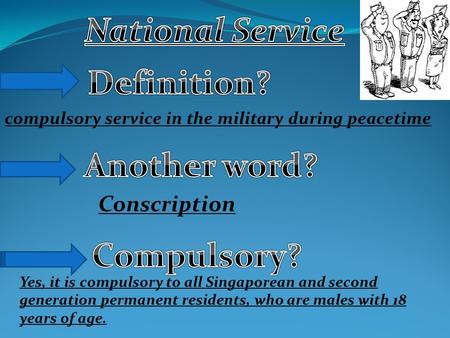 Compulsory service in the military during peacetime Conscription Yes, it is compulsory to all Singaporean and second generation permanent residents, who.