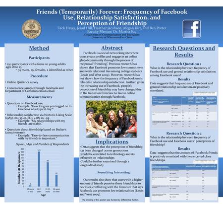 Friends (Temporarily) Forever: Frequency of Facebook Use, Relationship Satisfaction, and Perception of Friendship Zack Hayes, Jerad Hill, Heather Jacobson,
