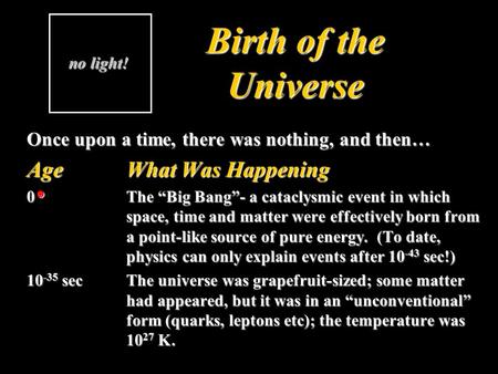 Birth of the Universe Once upon a time, there was nothing, and then… Age What Was Happening 0 ☻ The “Big Bang”- a cataclysmic event in which space, time.