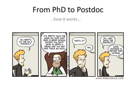 From PhD to Postdoc …how it works…. From PhD to Postdoc …if you decide to stay in Academia…  During the PhD: Publish as many papers as possible Present.
