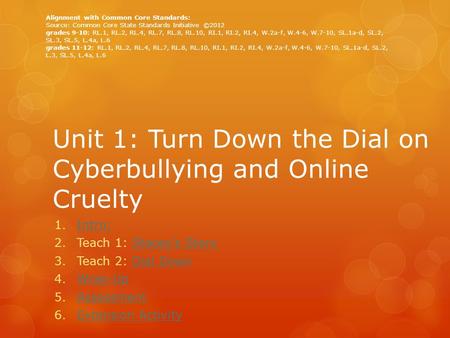 Unit 1: Turn Down the Dial on Cyberbullying and Online Cruelty 1.Intro:Intro: 2.Teach 1: Stacey’s StoryStacey’s Story 3.Teach 2: Dial DownDial Down 4.Wrap-UpWrap-Up.