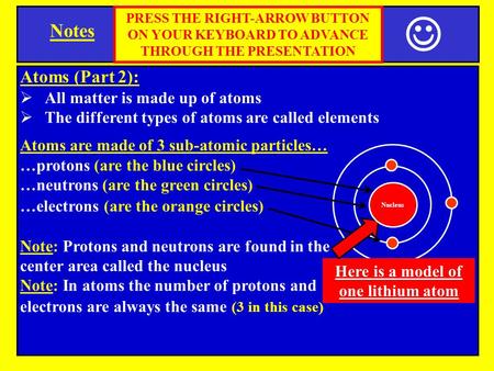 Notes Atoms (Part 2):  All matter is made up of atoms  The different types of atoms are called elements Atoms are made of 3 sub-atomic particles… …protons.