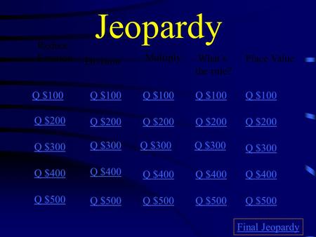 Jeopardy Reduce Fraction Division Q $100 Q $200 Q $300 Q $400 Q $500 Q $100 Q $200 Q $300 Q $400 Q $500 Final Jeopardy What’s the rule? Place Value Multiply.