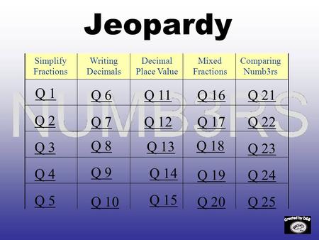 Jeopardy Q 1 Q 2 Q 3 Q 4 Q 5 Q 6Q 16Q 11Q 21 Q 7Q 12Q 17Q 22 Q 8 Q 13 Q 18 Q 23 Q 9 Q 14 Q 19Q 24 Q 10 Q 15 Q 20Q 25 Writing Decimals Simplify Fractions.