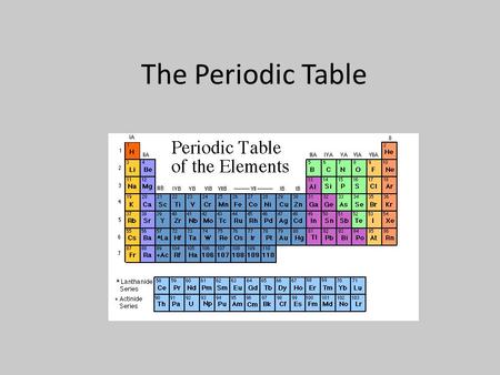 The Periodic Table. Periodic Table – Arrangement of all elements – Mendeleev 1 st to see pattern of elements and arranged according to these patterns.