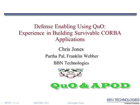 1 APOD 10/19/2015 DOCSEC 2002Christopher Jones Defense Enabling Using QuO: Experience in Building Survivable CORBA Applications Chris Jones Partha Pal,
