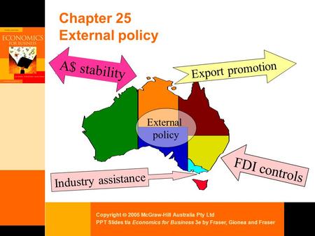 Copyright  2005 McGraw-Hill Australia Pty Ltd PPT Slides t/a Economics for Business 3e by Fraser, Gionea and Fraser Chapter 25 External policy External.