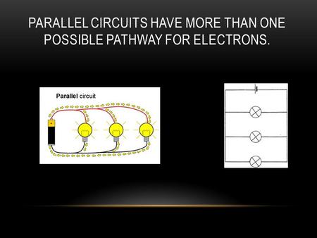 PARALLEL CIRCUITS HAVE MORE THAN ONE POSSIBLE PATHWAY FOR ELECTRONS.