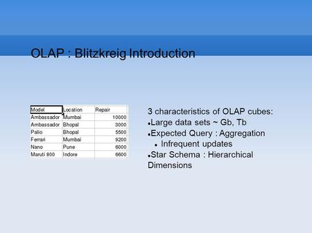 OLAP : Blitzkreig Introduction 3 characteristics of OLAP cubes: Large data sets ~ Gb, Tb Expected Query : Aggregation Infrequent updates Star Schema :