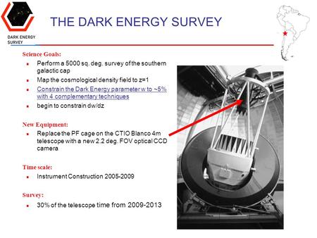 THE DARK ENERGY SURVEY Science Goals: Perform a 5000 sq. deg. survey of the southern galactic cap Map the cosmological density field to z=1 Constrain the.