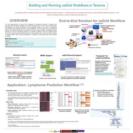 Building and Running caGrid Workflows in Taverna 1 Computation Institute, University of Chicago and Argonne National Laboratory, Chicago, IL, USA 2 Mathematics.