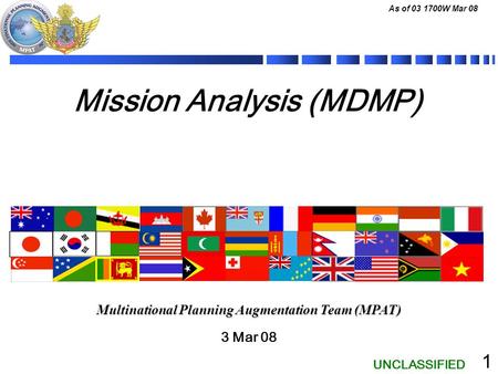Mission Analysis (MDMP)