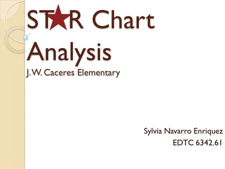 Sylvia Navarro Enriquez EDTC 6342.61 ST R Chart Analysis J. W. Caceres Elementary.