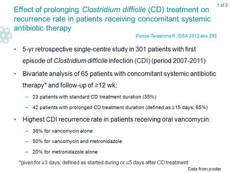 Effect of prolonging Clostridium difficile (CD) treatment on recurrence rate in patients receiving concomitant systemic antibiotic therapy 5-yr retrospective.