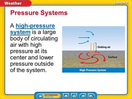 Lesson 2-1 A high-pressure system is a large body of circulating air with high pressure at its center and lower pressure outside of the system.high-pressure.