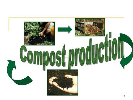 1. 2 3 *Compost is a mixture of decayed organic materials decomposed by microorganisms in a warm, moist, and aerobic environment, releasing nutrients.