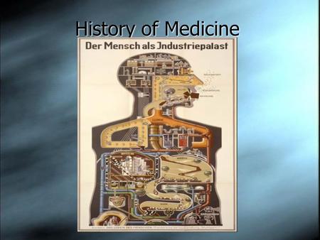 History of Medicine. Dark & Middle Ages (400 AD – 1400 AD)  Custodial care with treatment by bleeding, herbs, & prayer  o Widespread tuberculosis and.
