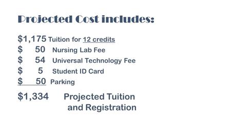Projected Cost includes: $1,175 Tuition for 12 credits $50 Nursing Lab Fee $54 Universal Technology Fee $ 5 Student ID Card $ 50 Parking $1,334 Projected.