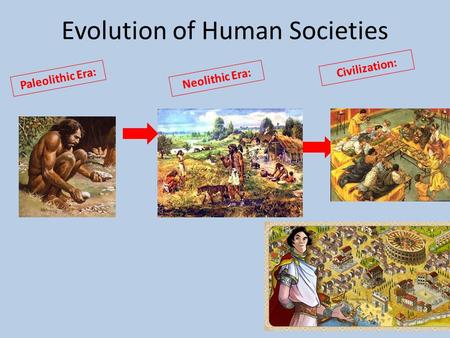 Evolution of Human Societies Paleolithic Era:Neolithic Era: Civilization:
