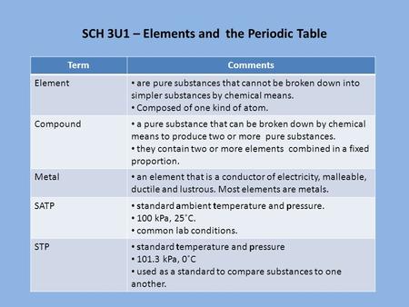 SCH 3U1 – Elements and the Periodic Table TermComments Element are pure substances that cannot be broken down into simpler substances by chemical means.