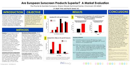 OBJECTIVE INTRODUCTION We previously presented results of an evaluation of the US sunscreen market (Nash et al. 2004). The present study continues this.