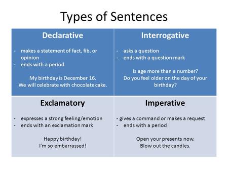 Types of Sentences Declarative -makes a statement of fact, fib, or opinion -ends with a period My birthday is December 16. We will celebrate with chocolate.