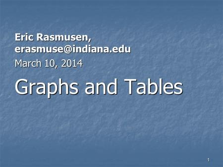 1 Eric Rasmusen, March 10, 2014 Graphs and Tables.