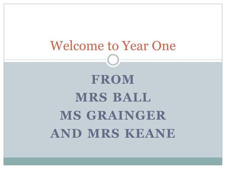 FROM MRS BALL MS GRAINGER AND MRS KEANE Welcome to Year One.