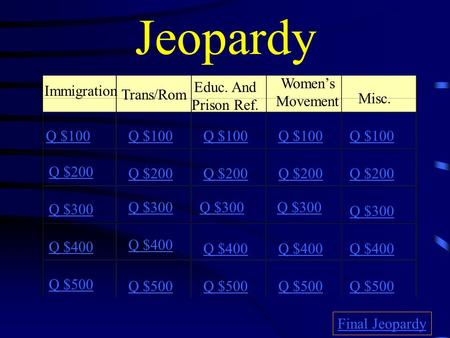 Jeopardy Immigration Trans/Rom Educ. And Prison Ref. Women’s Movement Misc. Q $100 Q $200 Q $300 Q $400 Q $500 Q $100 Q $200 Q $300 Q $400 Q $500 Final.