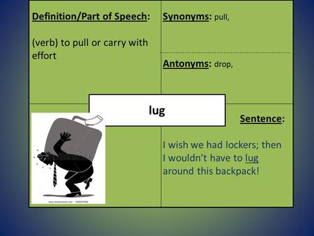 Definition/Part of Speech: (verb) to pull or carry with effort lug Synonyms: pull, Antonyms: drop, Sentence: I wish we had lockers; then I wouldn’t have.