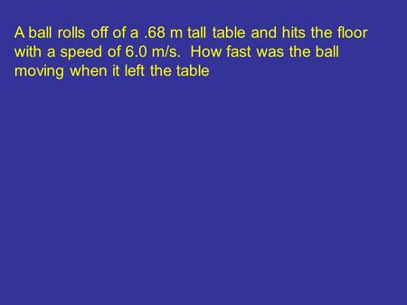 A ball rolls off of a.68 m tall table and hits the floor with a speed of 6.0 m/s. How fast was the ball moving when it left the table.