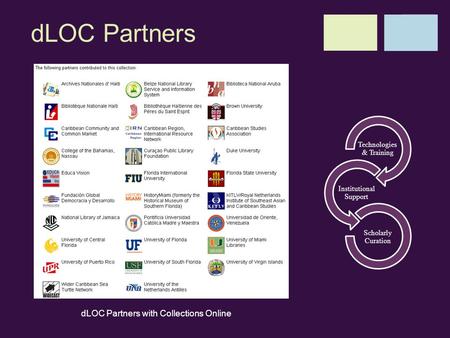 DLOC Partners dLOC Partners with Collections Online Technologies & Training Institutional Support Scholarly Curation.
