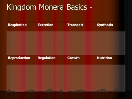 Kingdom Monera Basics - RespirationExcretionTransportSynthesis ReproductionRegulationGrowthNutrition.