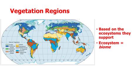Vegetation Regions Based on the ecosystems they support