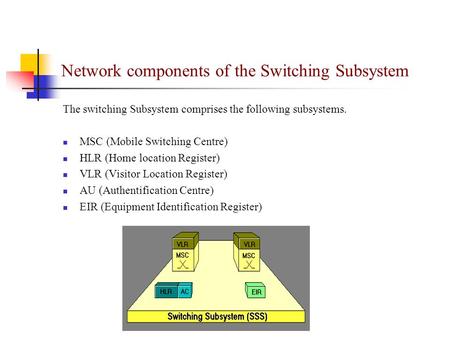 Network components of the Switching Subsystem The switching Subsystem comprises the following subsystems. MSC (Mobile Switching Centre) HLR (Home location.